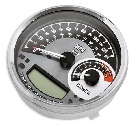 Speedometers .